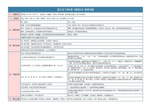 五下语文课文2专辑-3