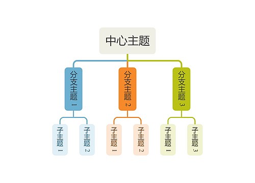 活力清爽彩红色组织架构图主题模板
