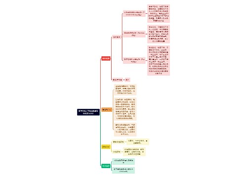 医学外科之下肢静脉曲张的检查与治疗