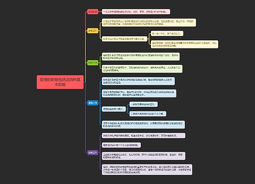 管理的职能包括这四种基本职能