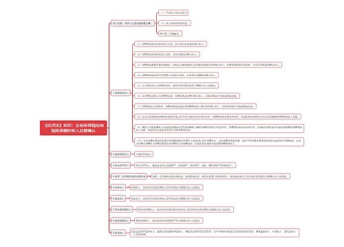 《经济法》知识：企业所得税应纳税所得额的收入总额确认思维导图