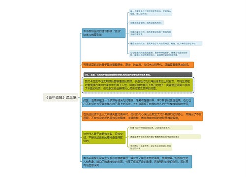 《百年孤独》读后感