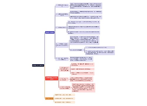 拆书笔记《人人时代3》思维导图