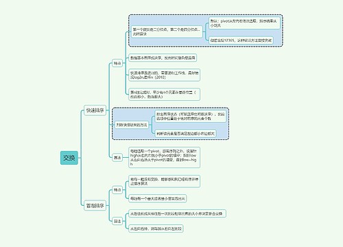 计算机考试知识交换思维导图