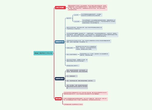 前端工程师的工作计划