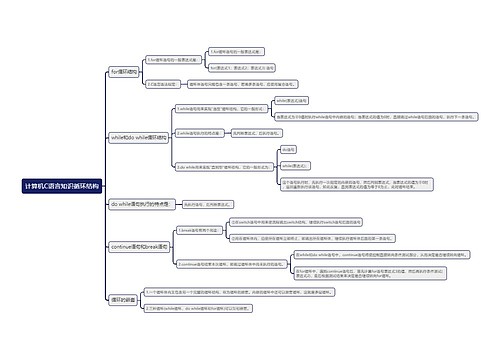 计算机C语言知识循环结构思维导图