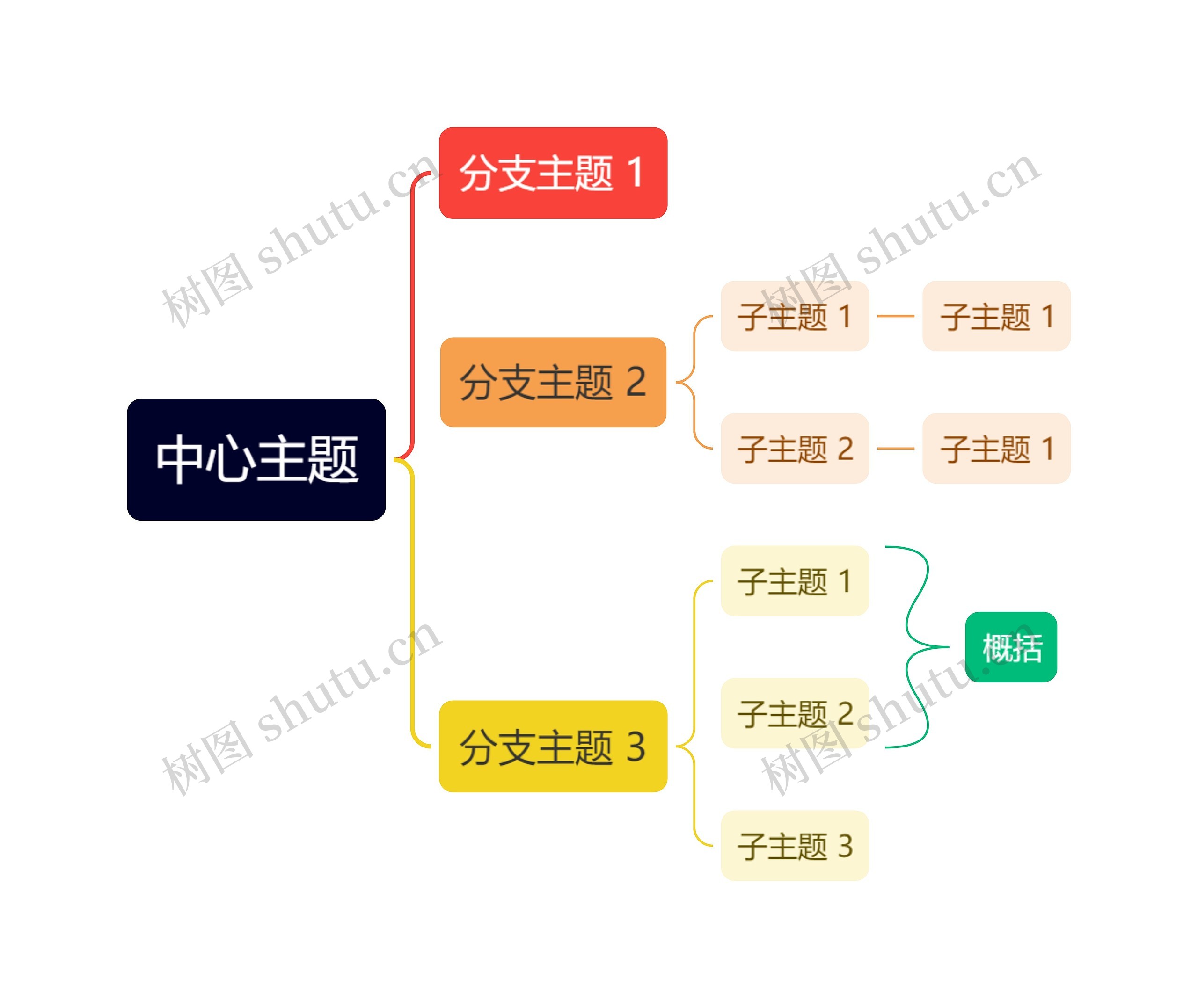 经典彩虹色括号图主题模板