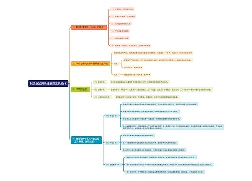 制造业知识柔性制造系统技术
