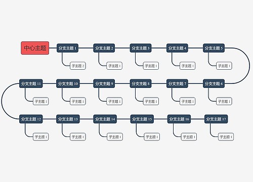 优雅南瓜色S型时间轴主题模板