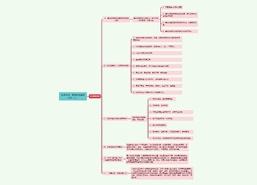 《法律法规：禁毒安全基础知识（1）》思维导图