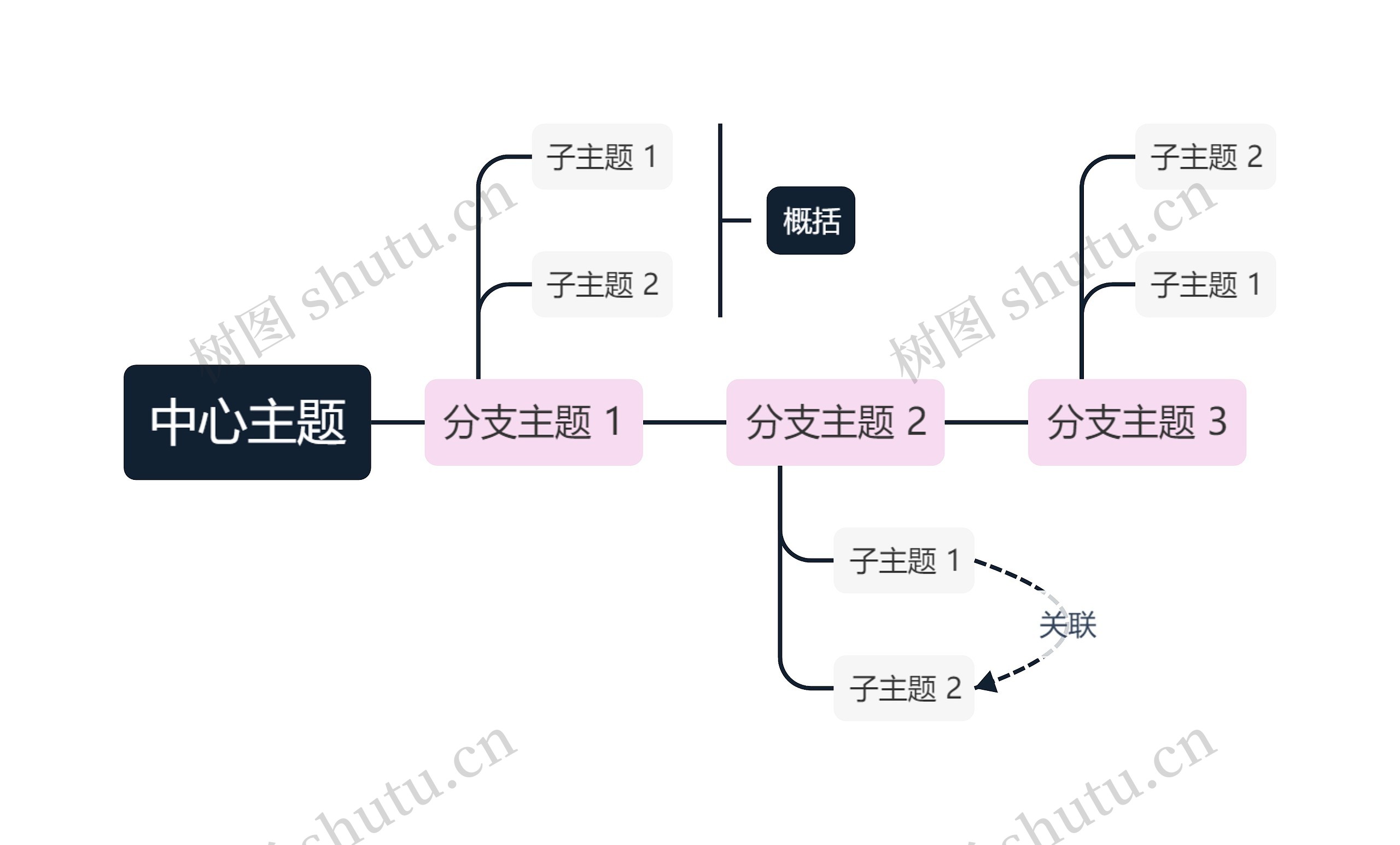 红黑色双色系时间轴主题模板