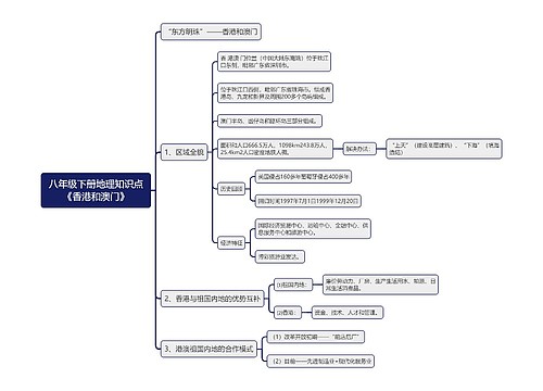 八年级下册地理知识点《香港和澳门》