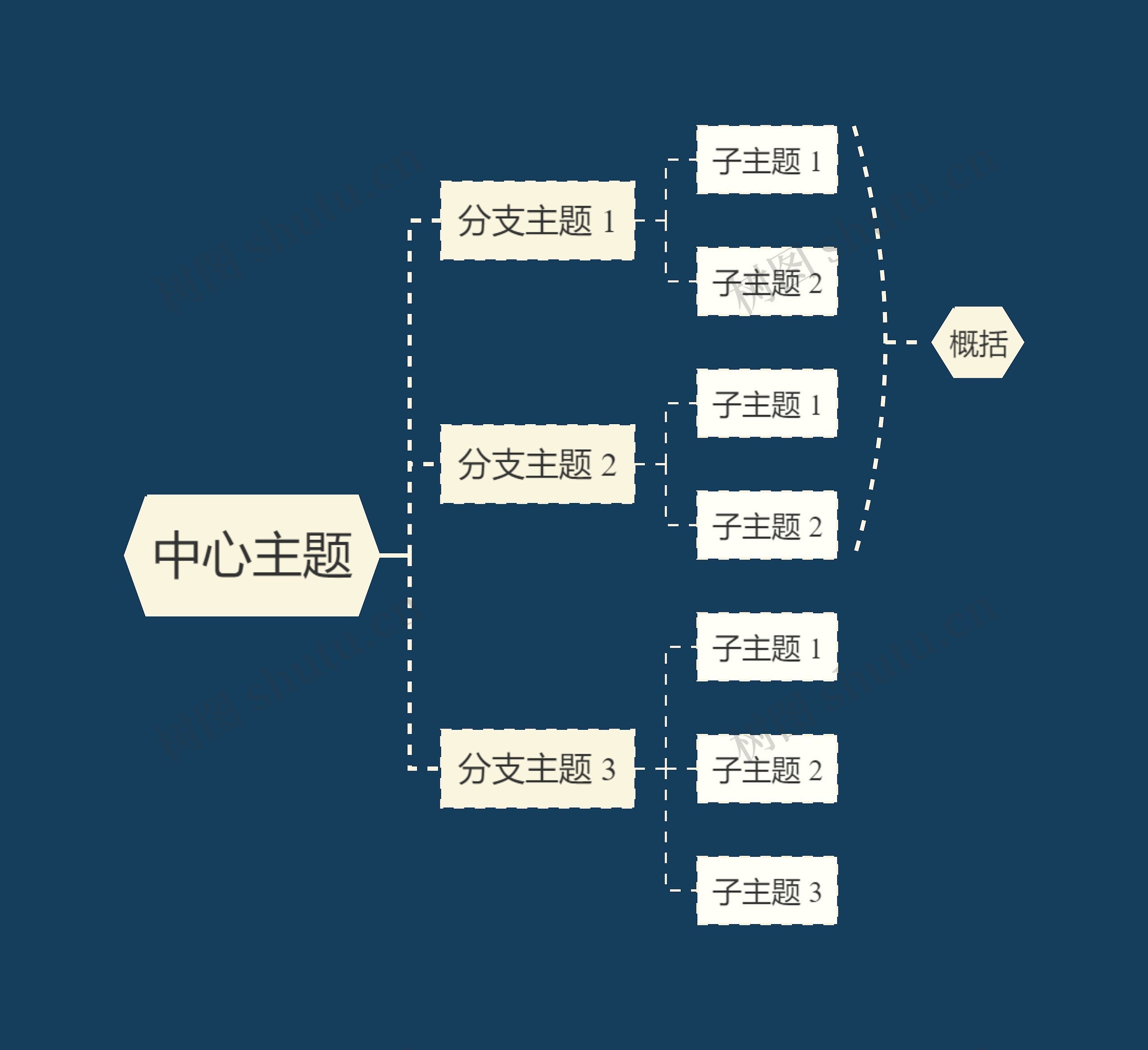 暗夜深色蓝逻辑图主题模板