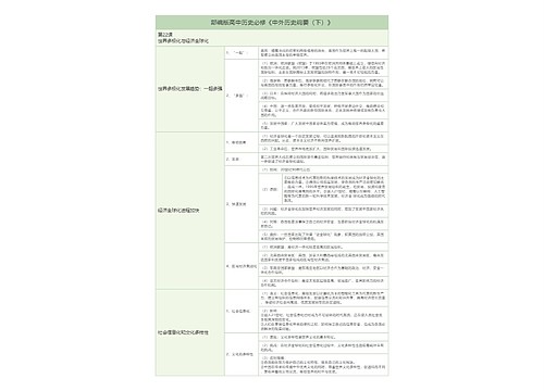 部编版高中历史必修《中外历史纲要（下）》第22课知识总结树形表格