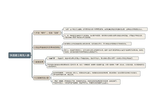 快速建立有效人脉思维导图