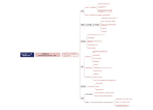 医学知识不安腿综合征思维导图