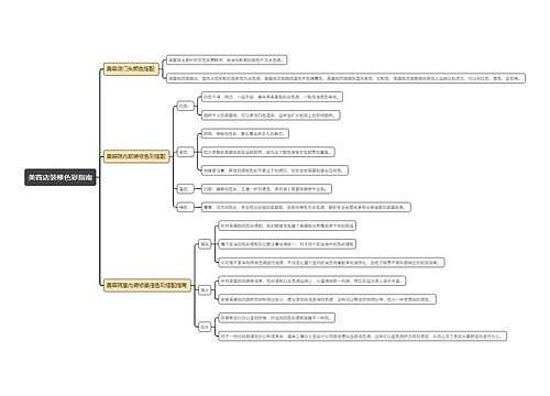 美容店装修色彩指南