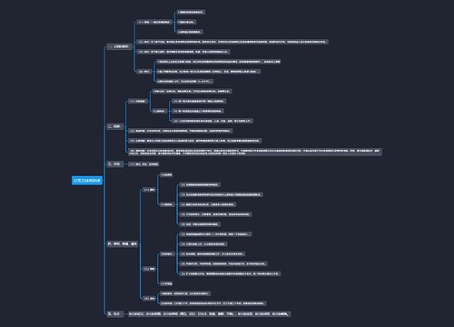 公务员法知识点思维导图