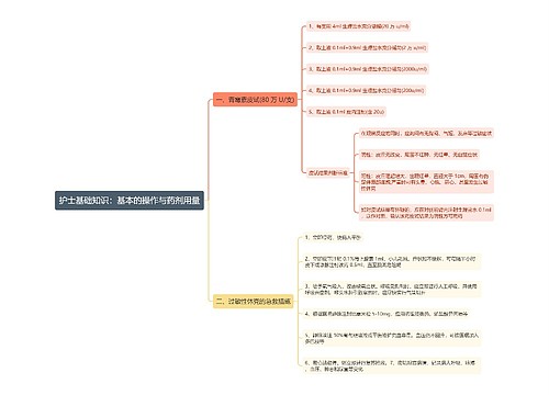 护士基础知识：基本的操作与药剂用量