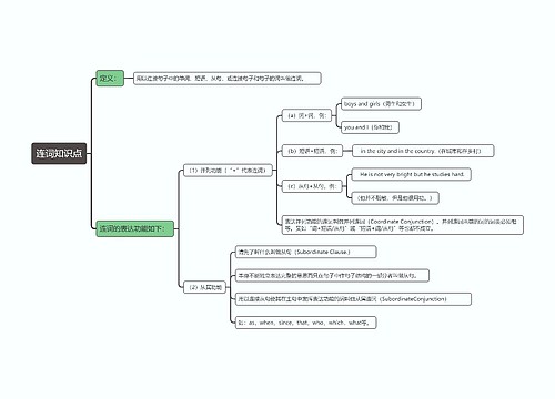 连词知识点