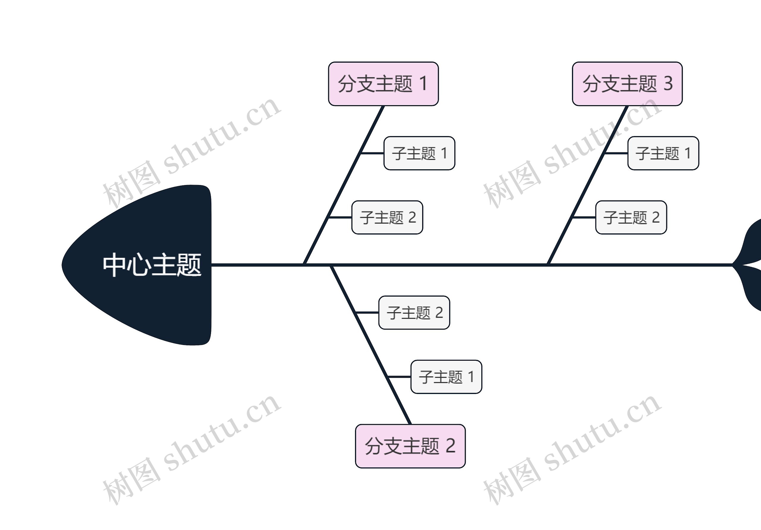 红黑色双色系鱼骨图模板