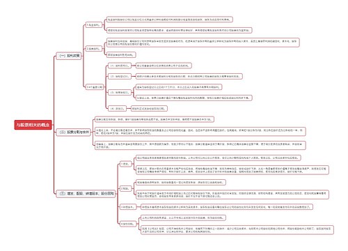 与股票相关的概念思维导图