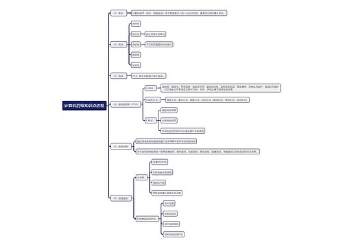 计算机四级知识点进程思维导图