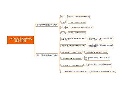 中小学生心理健康教育的现状及对策