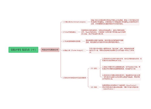 《统计学》知识点十