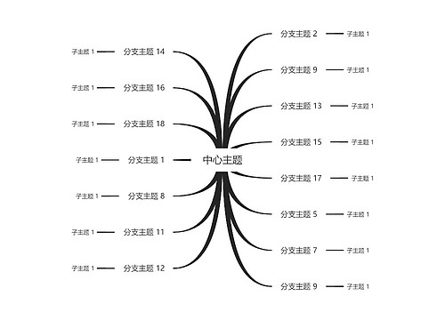 简约黑白线条思维导图主题模板