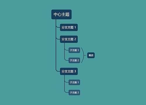 优雅深绿色单向树形图主题模板