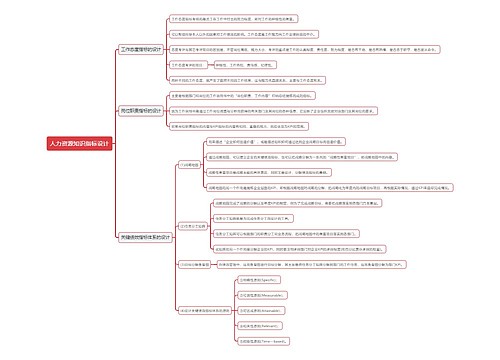 人力资源知识指标设计