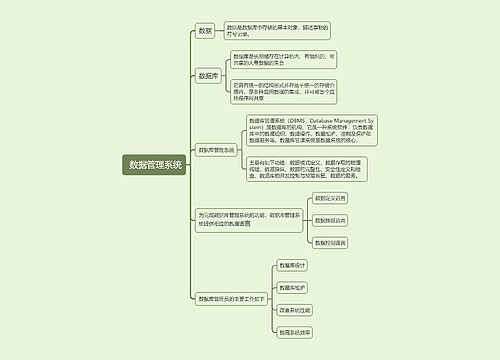  数据管理系统的思维导图