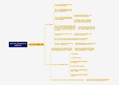 知识产权《著作权法》第四章知识点思维导图