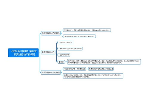 《初级会计实务》第四章：投资性房地产的概述思维导图