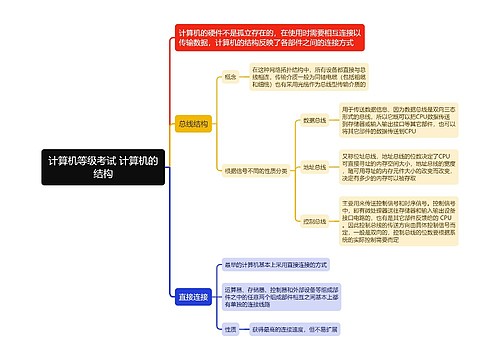 计算机等级考试 计算机的结构