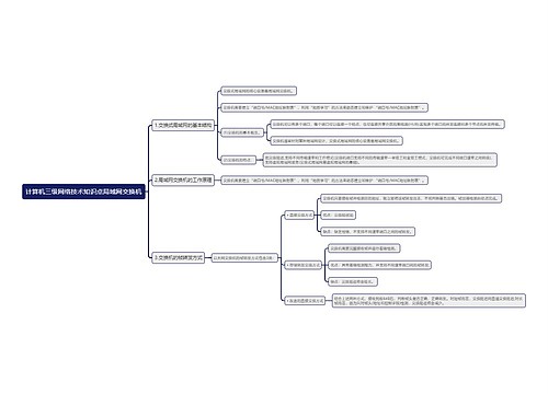 计算机三级网络技术知识点局域网交换机