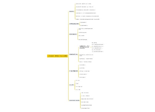 《学会提问：麦肯锡工作法》的摘要思维导图