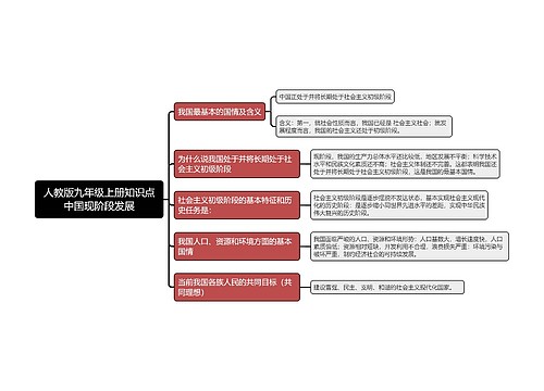 人教版九年级上册知识点中国现阶段发展