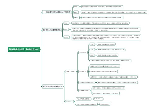医学影像学知识：影像检查技术思维导图