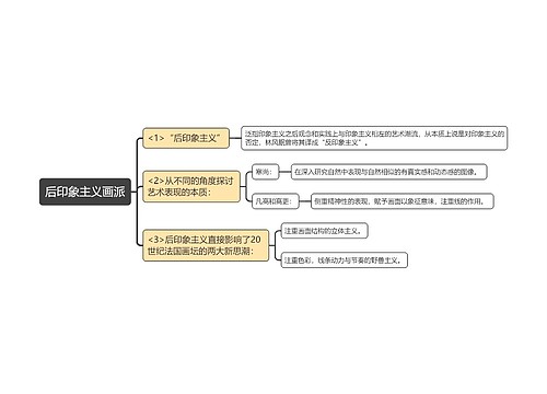 后印象主义画派思维导图