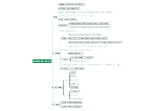 医学麻醉学知识：咪达唑仑思维导图