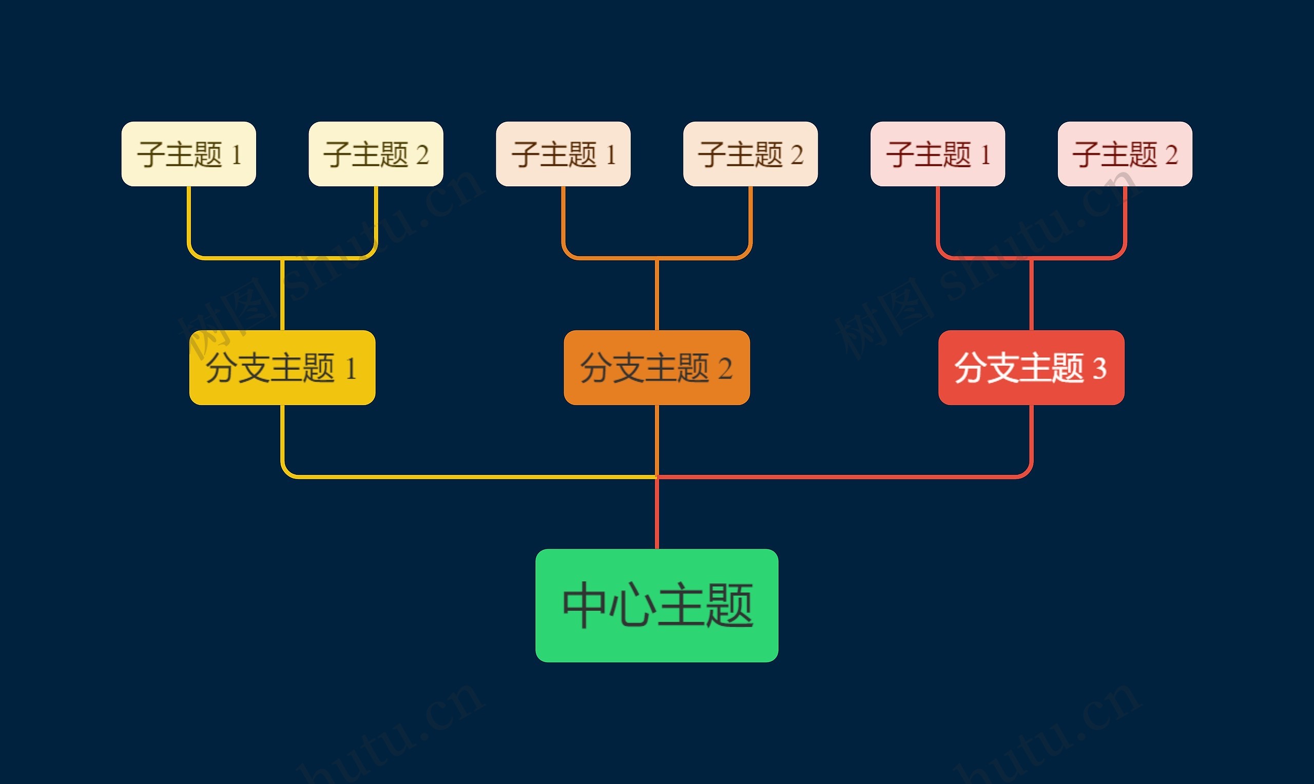 暗夜鲜艳彩虹色向上树形图主题模板