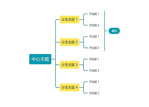 马卡龙色主题向右逻辑图模板专辑-3