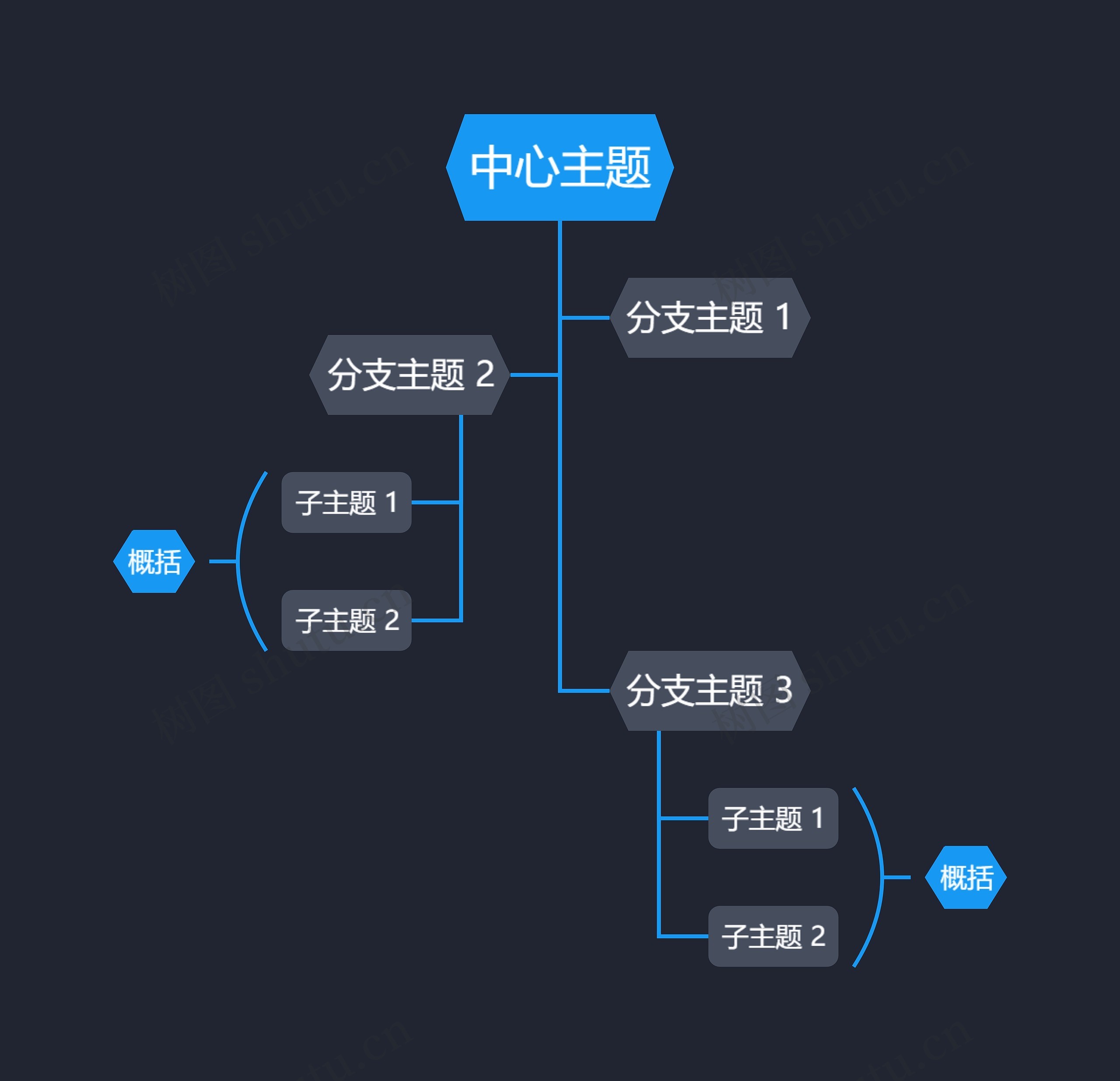 暗夜蓝灰色树形图主题模板