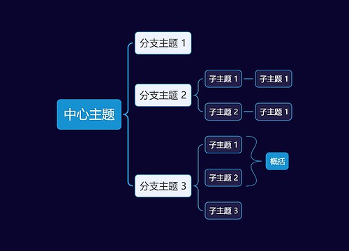 暗夜蓝括号图主题模板