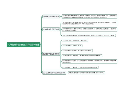 人力资源专业知识工作岗位分析概述
