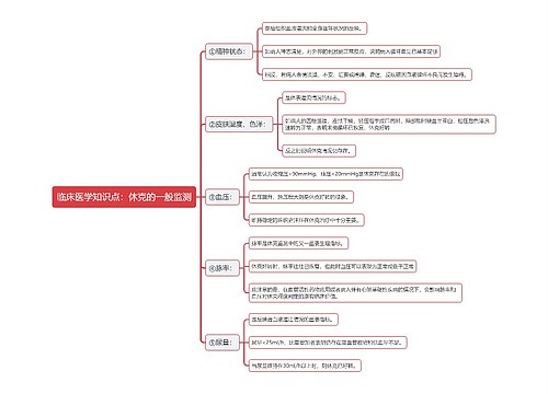 临床医学知识点：休克的一般监测思维导图