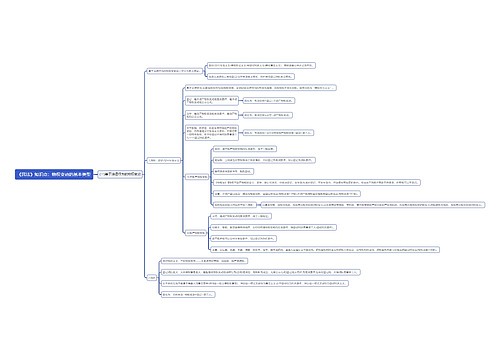 《民法》知识点:物权变动的基本类型思维导图思维导图