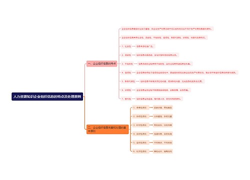 人力资源知识企业组织信息的特点及处理原则